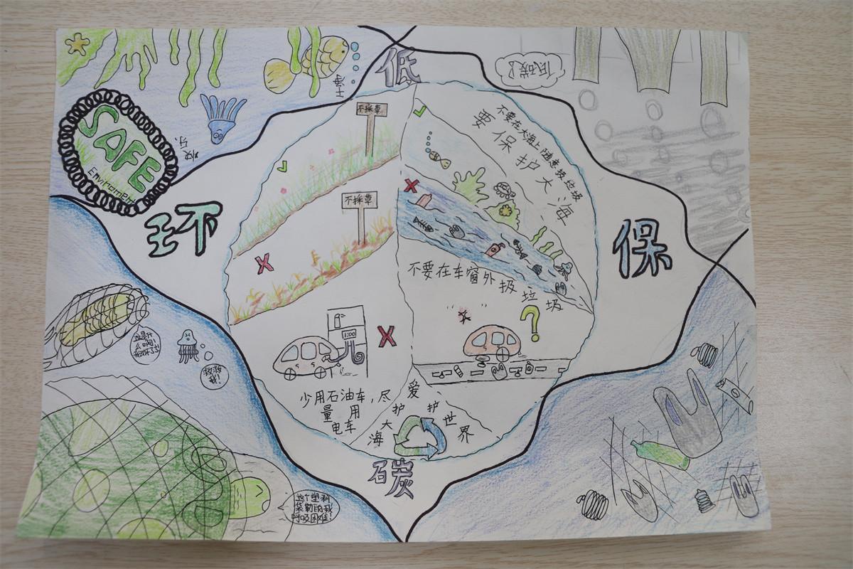 《環(huán)?！逢惱蜴?10歲